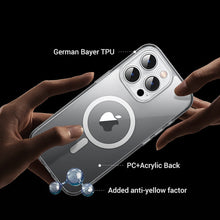 Load image into Gallery viewer, iPhone 17 Series MagSafe Shockproof Transparent Back Case