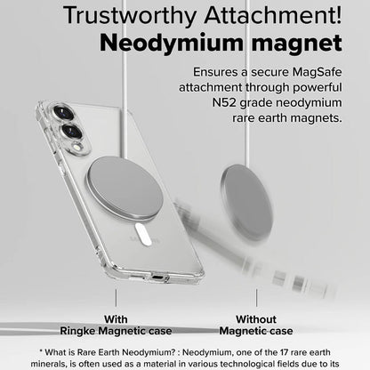 Galaxy S25 Edge MagSafe Shockproof Transparent Clear Case