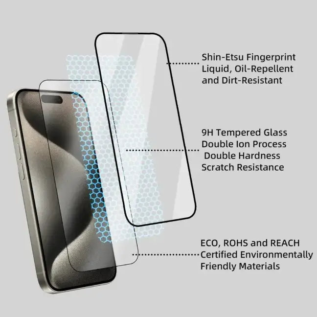 iPhone 17 Series X - Level Clarity Shield Protective Screen Protector