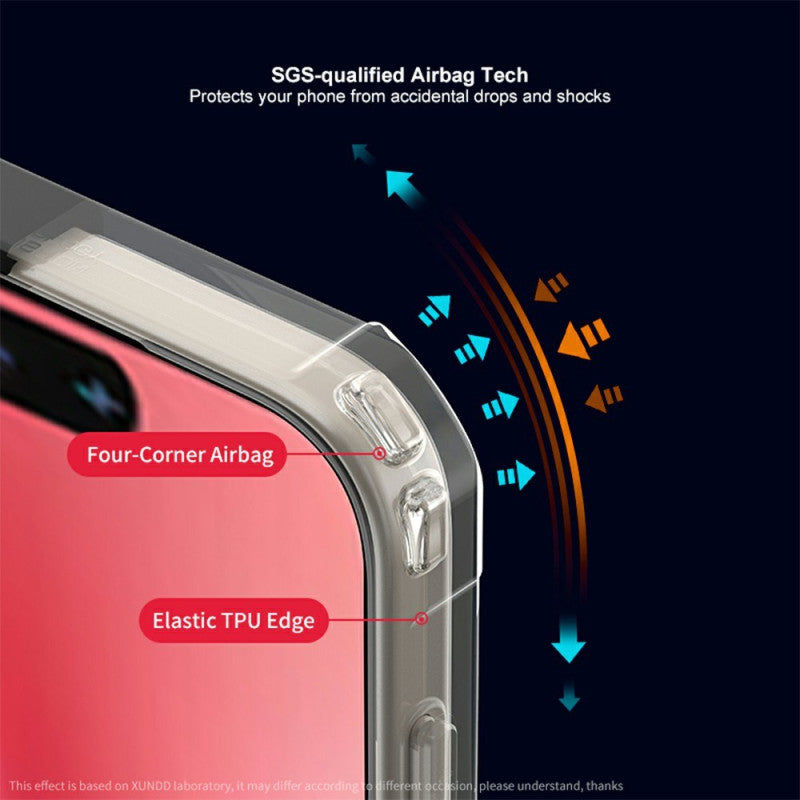 VIVO X300 Shockproof Protective Shell Transparent Clear Case